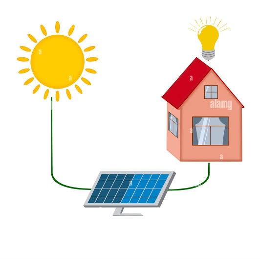 Solar Installation & Electrical Work